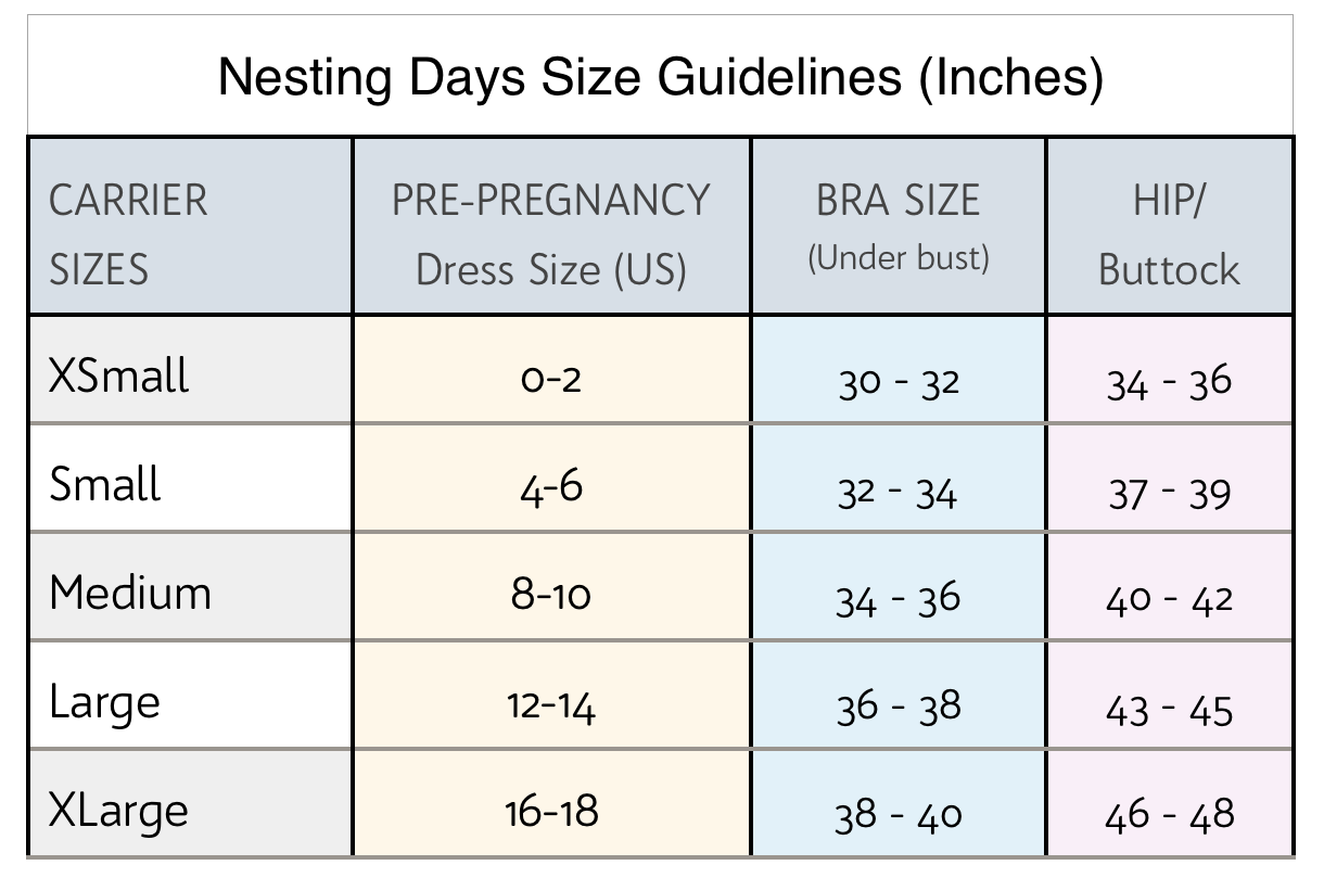 Nesting Days Size Guidelines